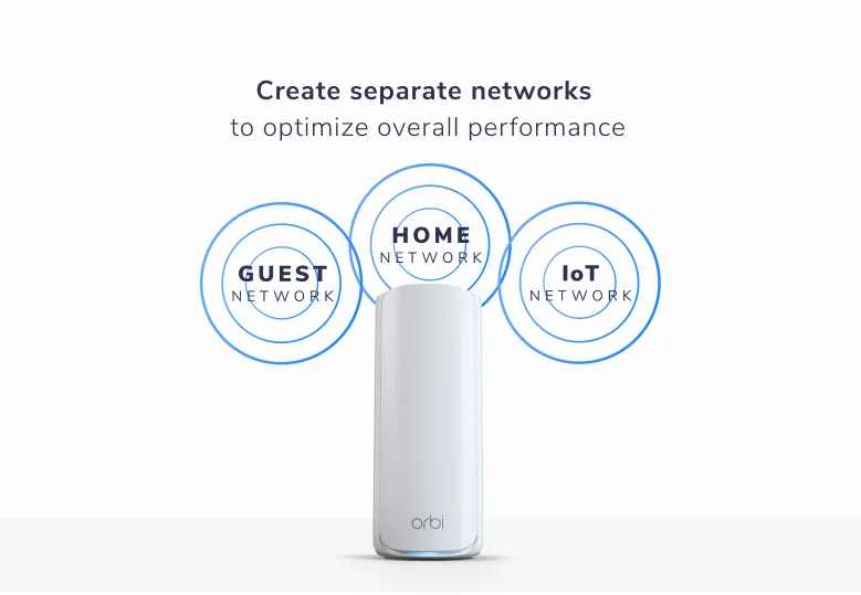 Orbi 770系列三頻WiFi 7 Mesh系統, 白色版，3件裝 (RBE773)