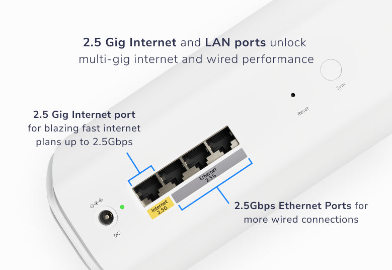 Orbi 770系列三頻WiFi 7 Mesh系統, 白色版，3件裝 (RBE773)