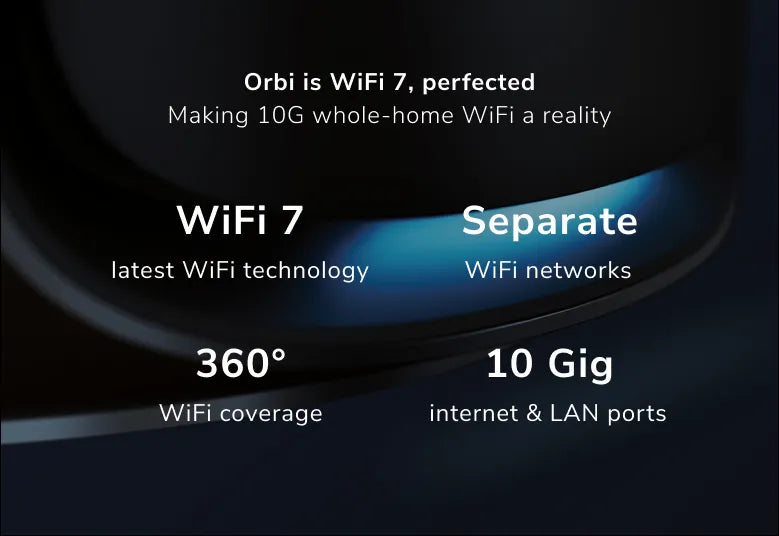 Orbi 970系列四頻WiFi 7 Mesh 系統，白色版，路由器(RBE971S)