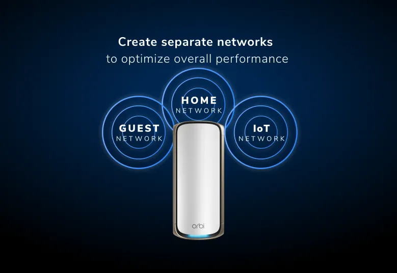 Orbi 970系列四頻WiFi 7 Mesh 系統，白色版，路由器(RBE971S)