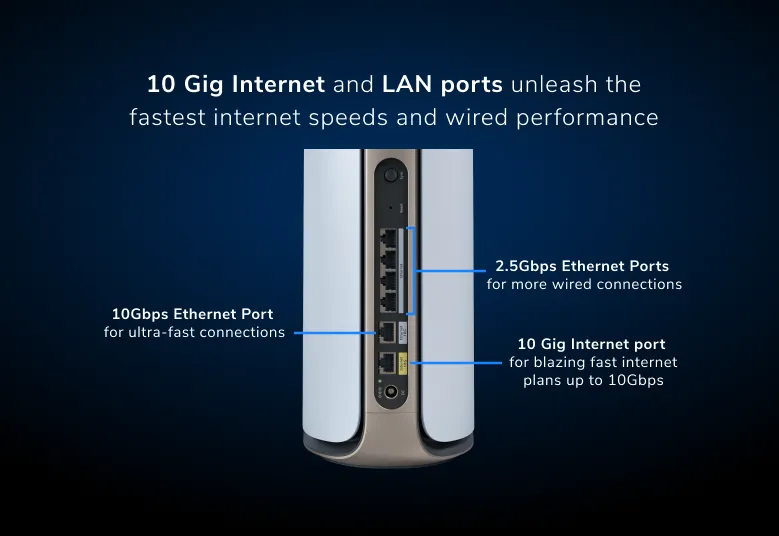 Orbi 970系列四頻WiFi 7 Mesh 系統，白色版，路由器(RBE971S)