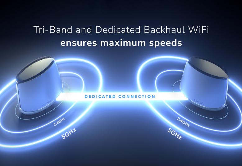 AX6000 Mesh WiFi System (RBK862S) Orbi 860 Series Tri-Band WiFi 6 Mesh System 6Gbps, 10 Gig Port, 2-Pack, with 1-year NETGEAR Armor included