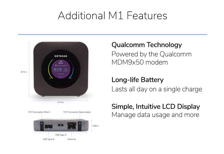 Nighthawk M1 4G LTE流動WiFi(熱點)路由器 (MR1100) 