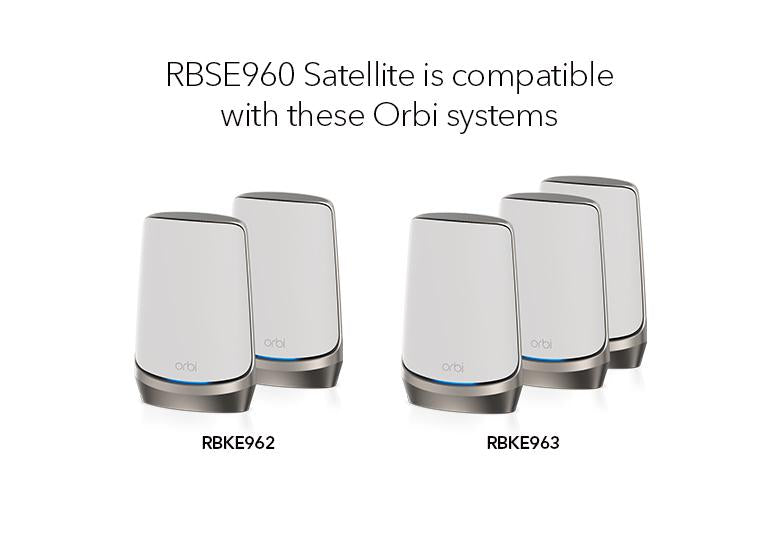 Orbi 960 系列四頻WiFi 6E Mesh附加衛星機， 白色版 (RBSE960)