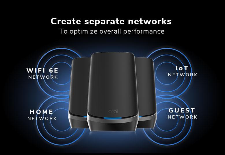 AXE11000 Mesh WiFi System (RBKE963B) Orbi 960 Series Quad-Band WiFi 6E Mesh System, 10.8Gbps, 10 Gig Port, 3-Pack, Black Edition