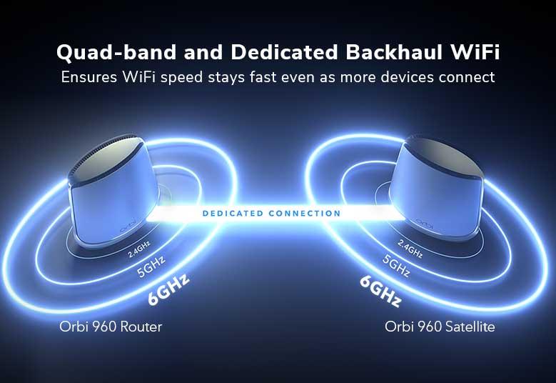 AXE11000 Mesh WiFi System (RBKE963B) Orbi 960 Series Quad-Band WiFi 6E Mesh System, 10.8Gbps, 10 Gig Port, 3-Pack, Black Edition