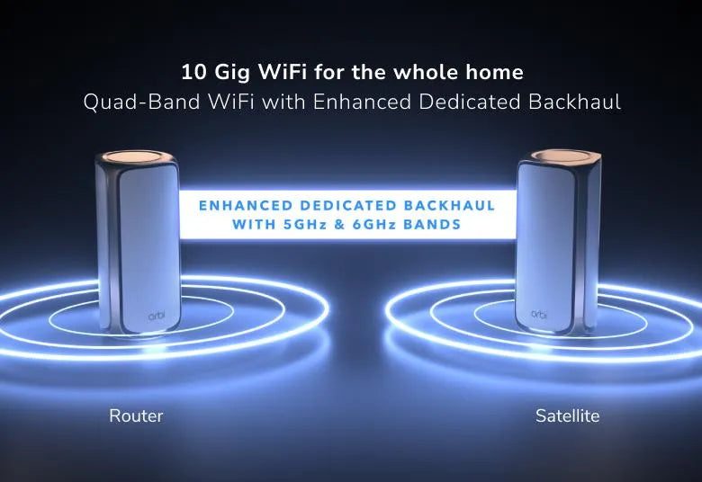 Orbi 970系列四頻WiFi 7 Mesh系統, 黑色版，3件裝 (RBE973SB)