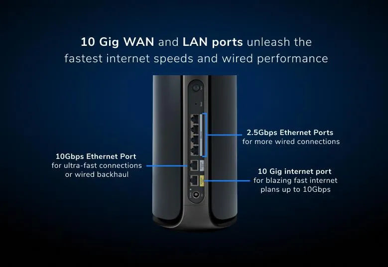 Orbi 970系列四頻WiFi 7 Mesh系統, 黑色版，3件裝 (RBE973SB)